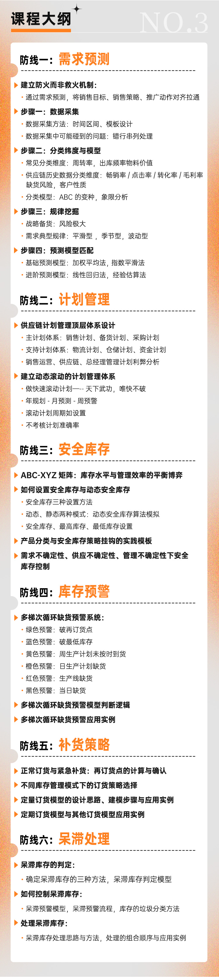 从部门管理走向经营决策(图3)