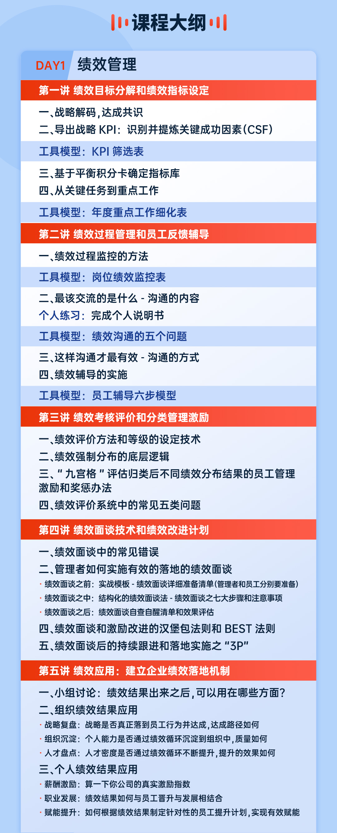 跨境电商绩效落地与薪酬优化实操(图3)