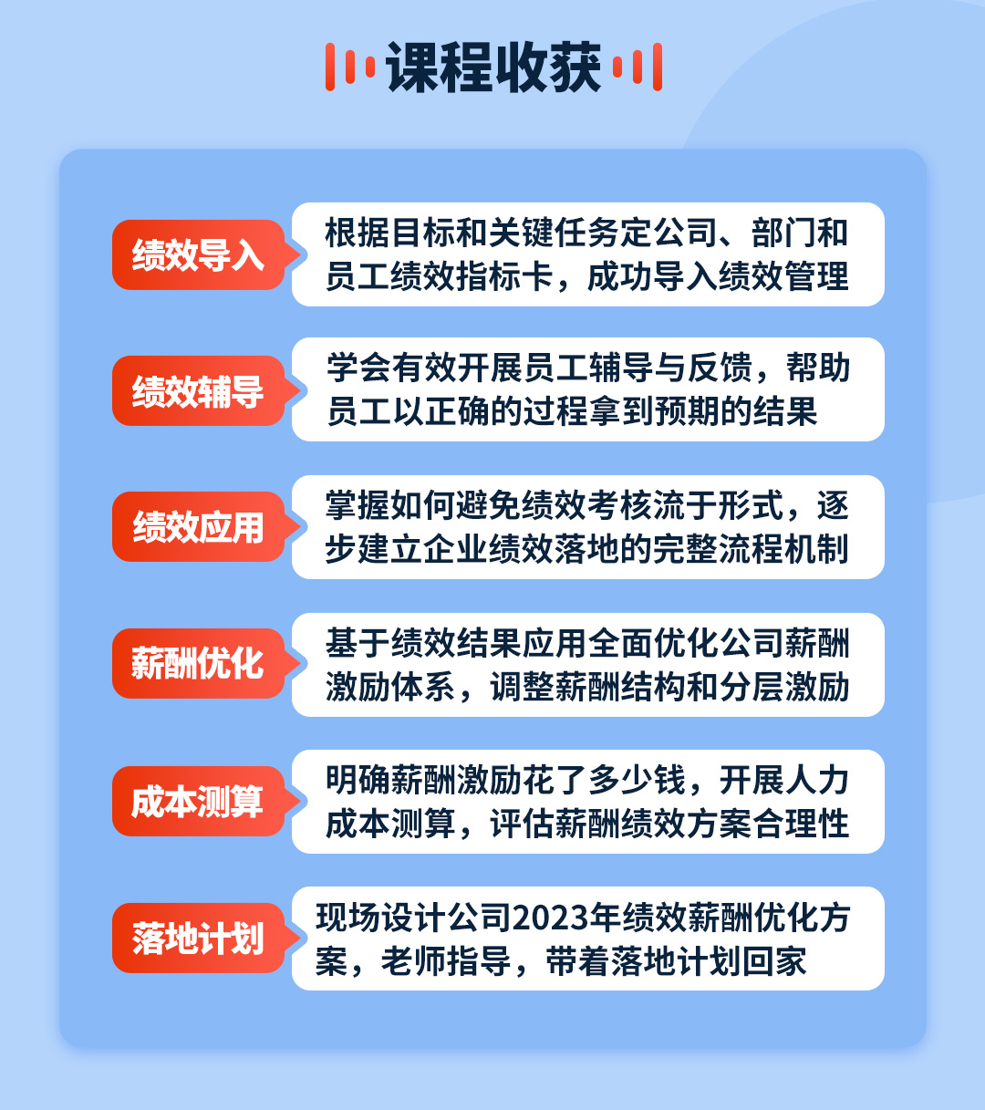 跨境电商绩效落地与薪酬优化实操(图3)