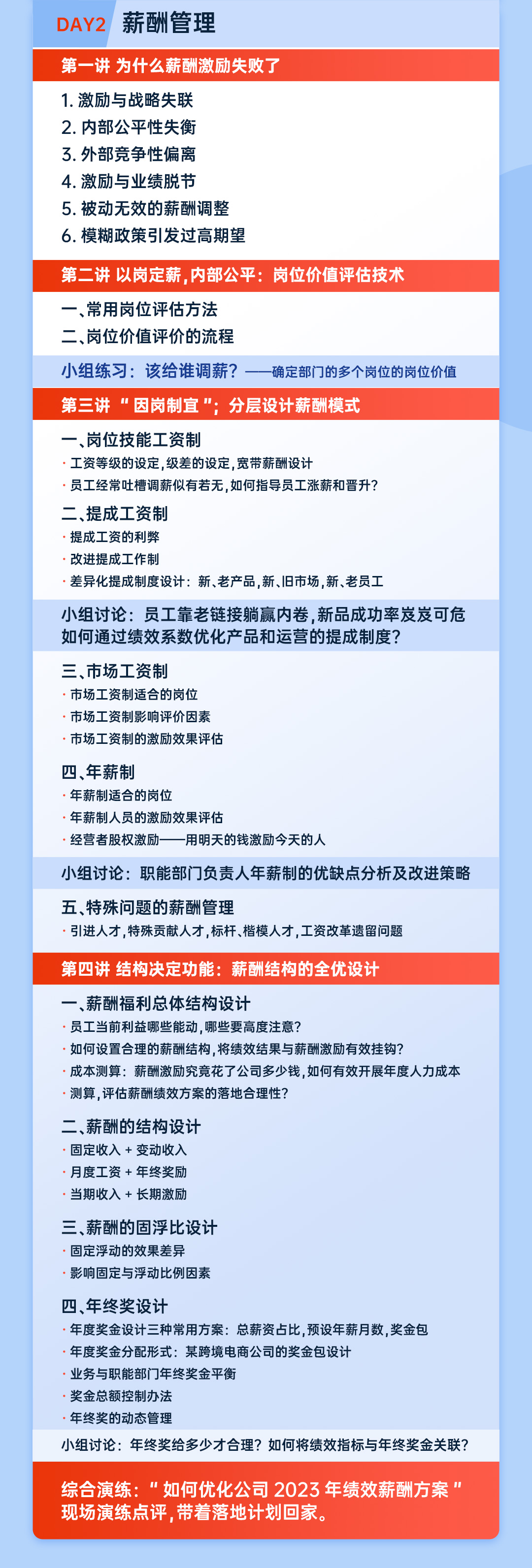 跨境电商绩效落地与薪酬优化实操(图5)