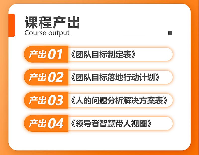 从部门管理走向经营决策(图4)