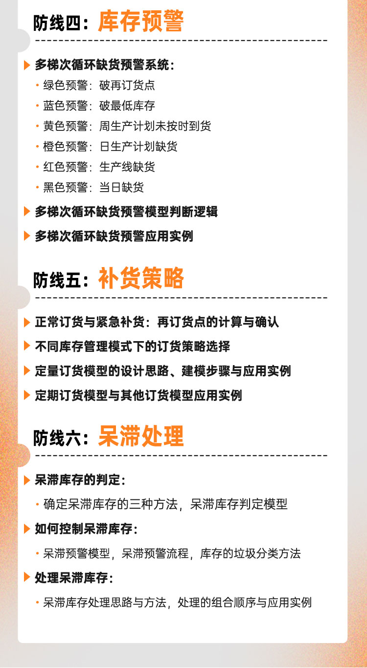 PMC计划管理与库存控制的六道防线(图5)