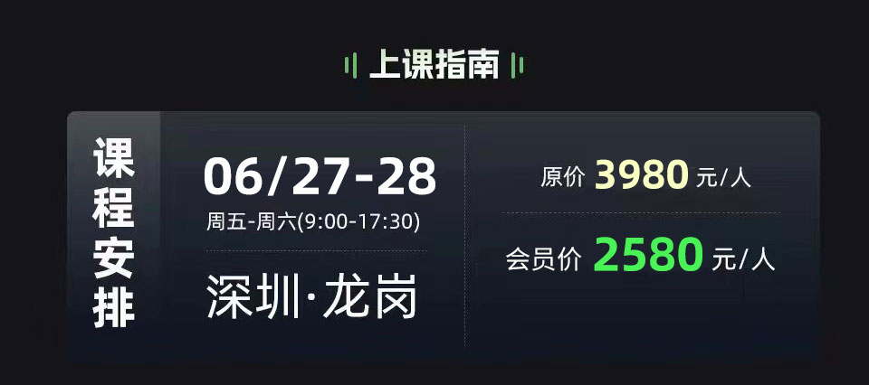 跨境电商经营分析推动降本增效(图6)